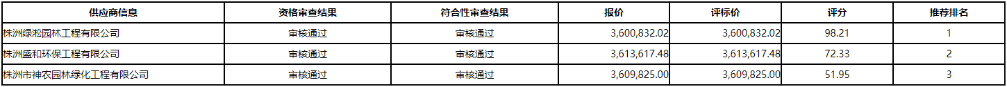 微信截图_20201231150652.png