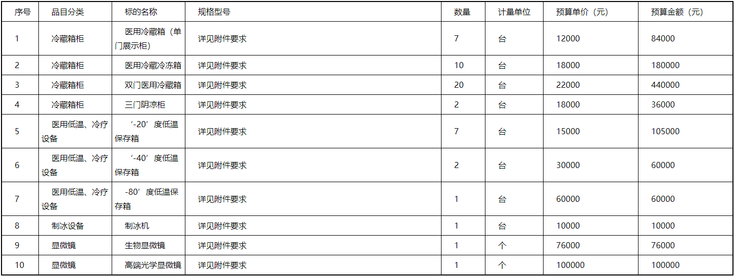 微信截图_20210104090739.png