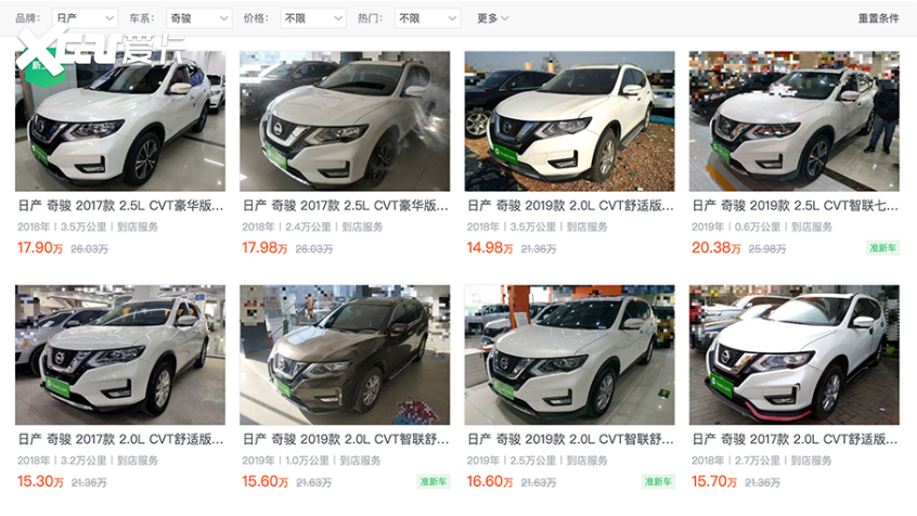前五名混进来一辆马自达