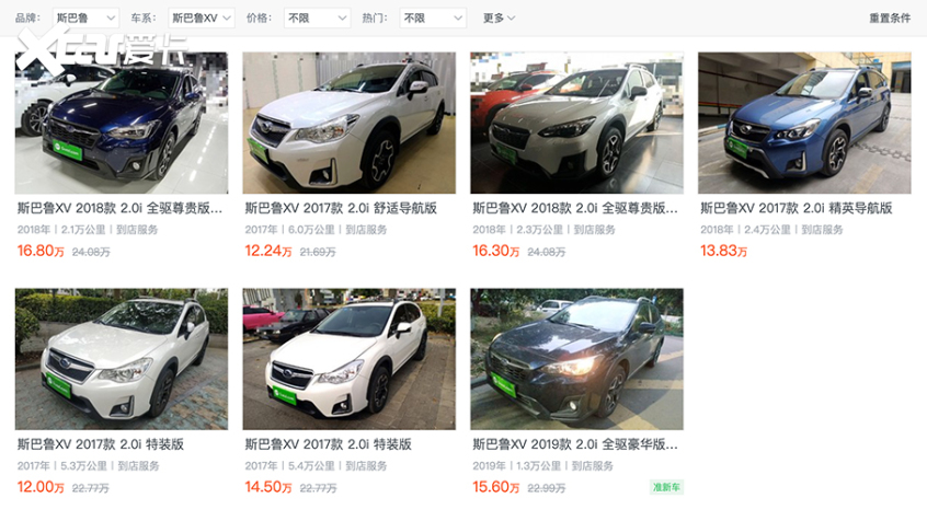 哈弗H5上榜让人惊异