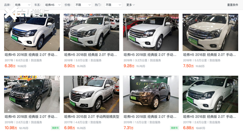 哈弗H5上榜让人惊异