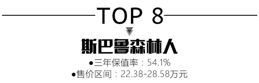 哈弗H5上榜让人惊异