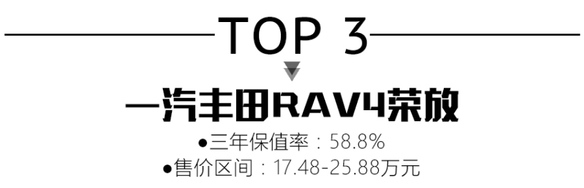 前五名混进来一辆马自达