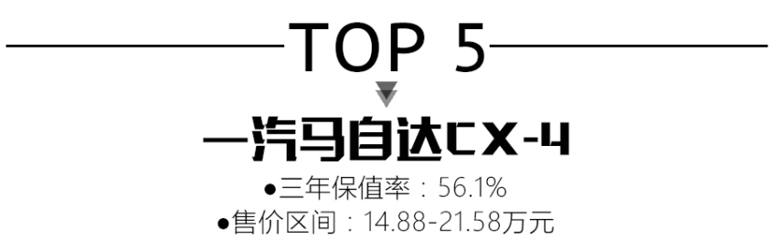 前五名混进来一辆马自达