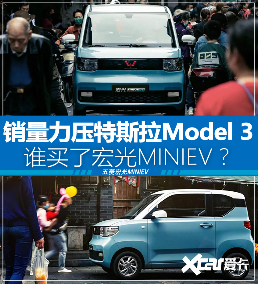 MINIEV
