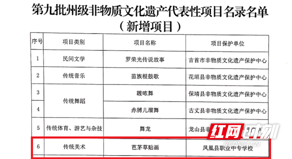 成功申遗名录截图。.jpg