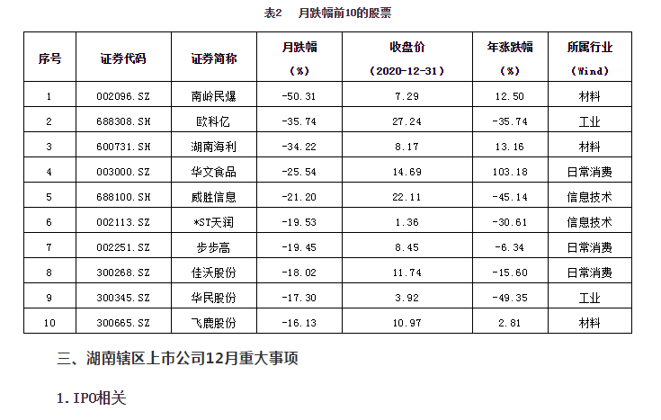 微信截图_20210112154802.png