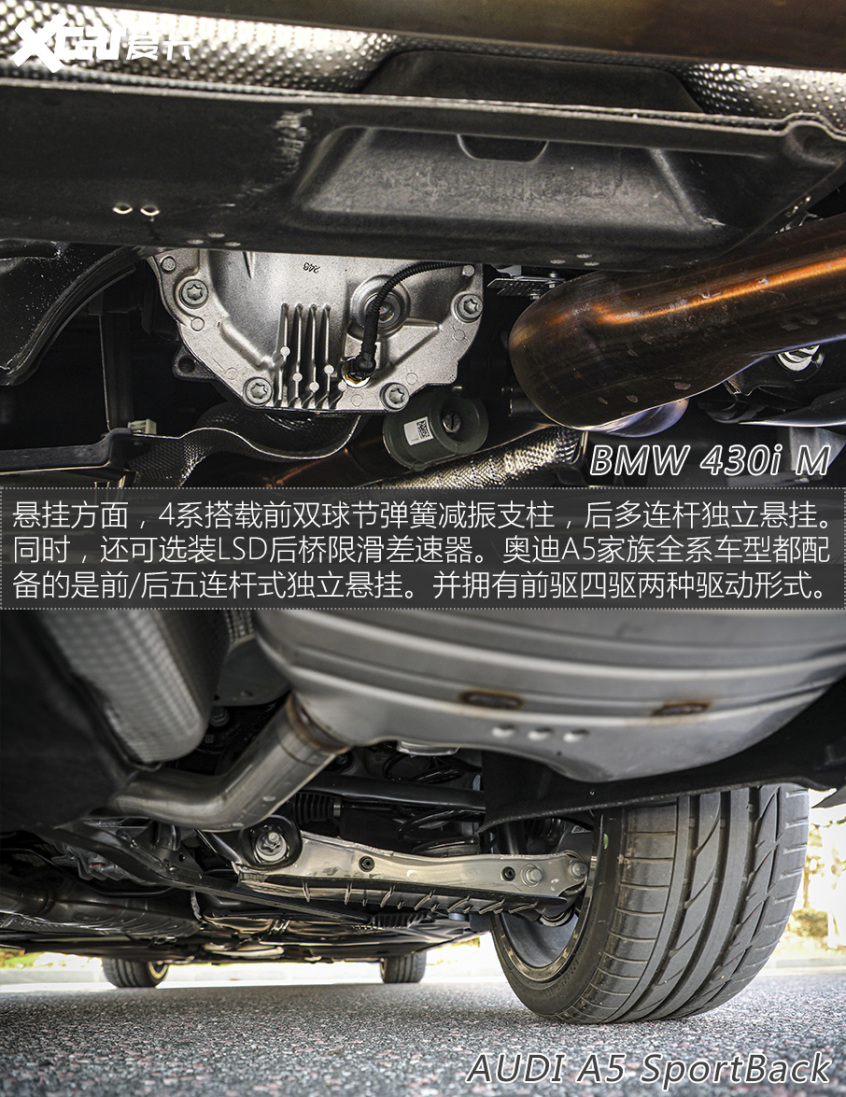 宝马(进口)2019款宝马4系双门