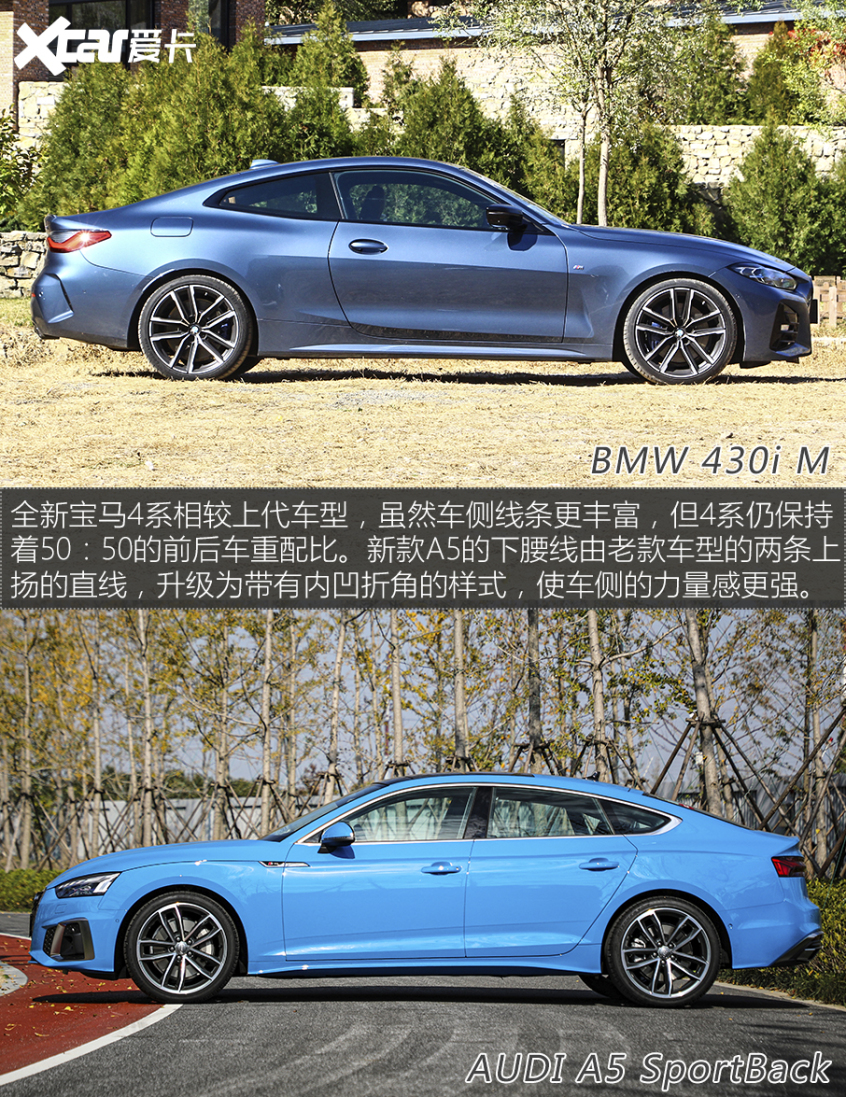 奥迪(进口)2021款奥迪A5掀背