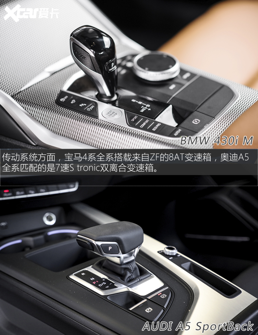 奥迪(进口)2021款奥迪A5掀背