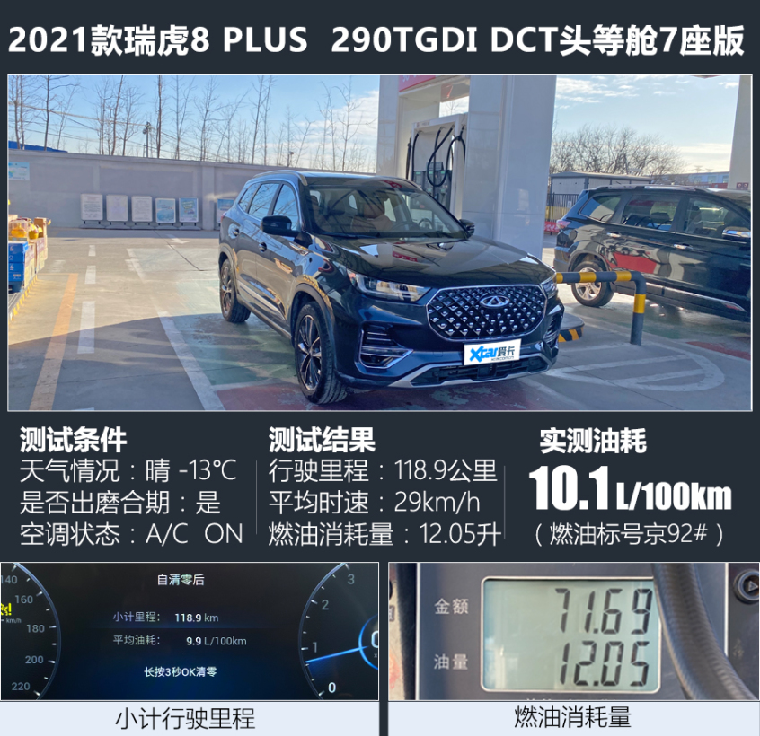 奇瑞汽车2021款瑞虎8 PLUS
