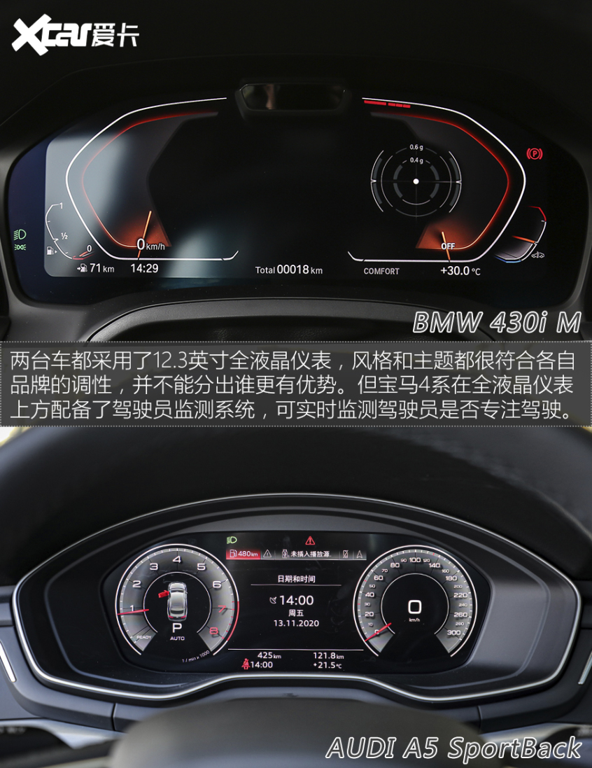 奥迪(进口)2021款奥迪A5掀背