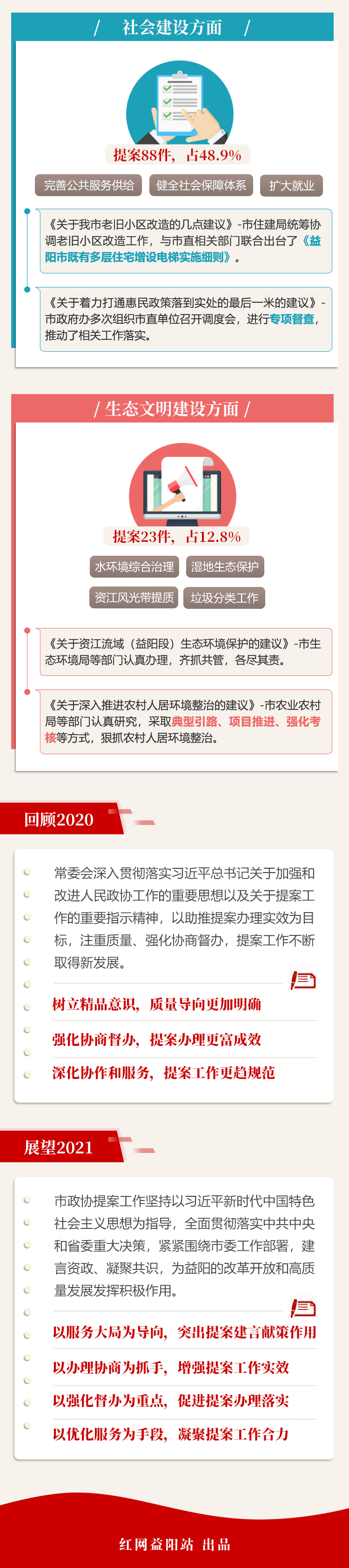 政协提案_02.jpg