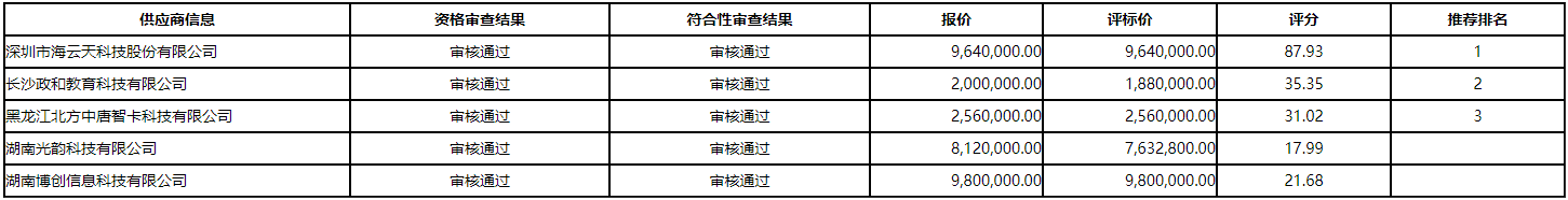 微信截图_20210119090228.png