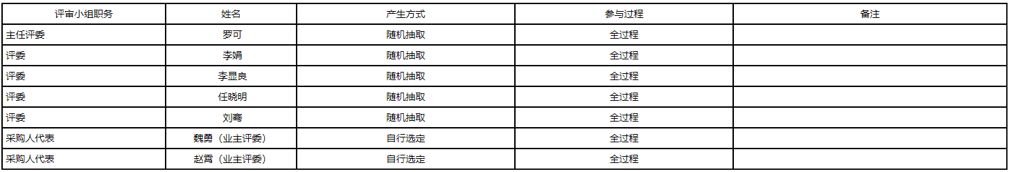 微信截图_20210119090252.png