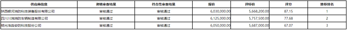 微信截图_20210120154235.png