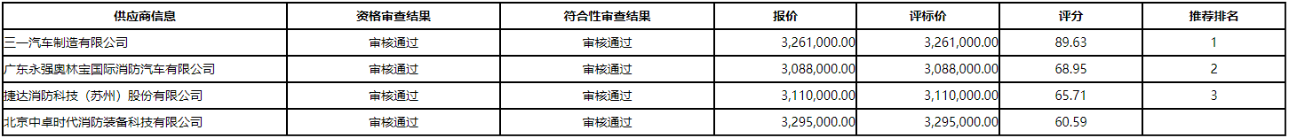 微信截图_20210120154246.png