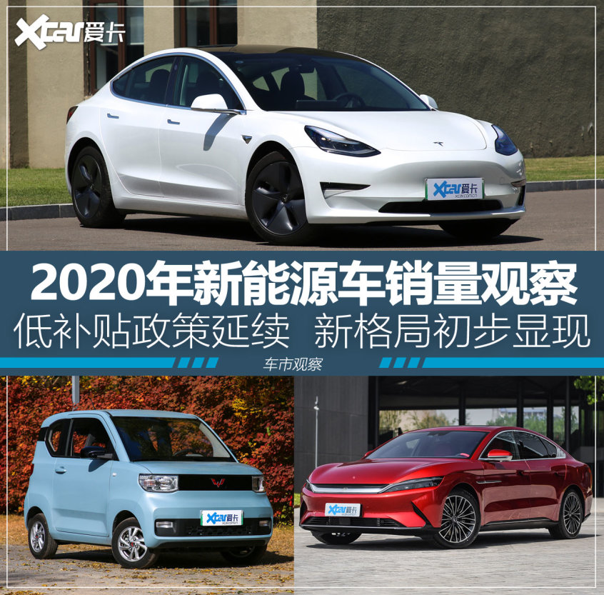 2020新能源车销量观察