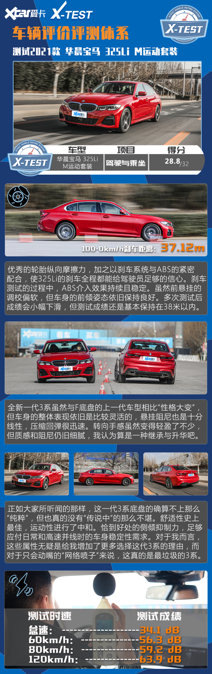 文章图