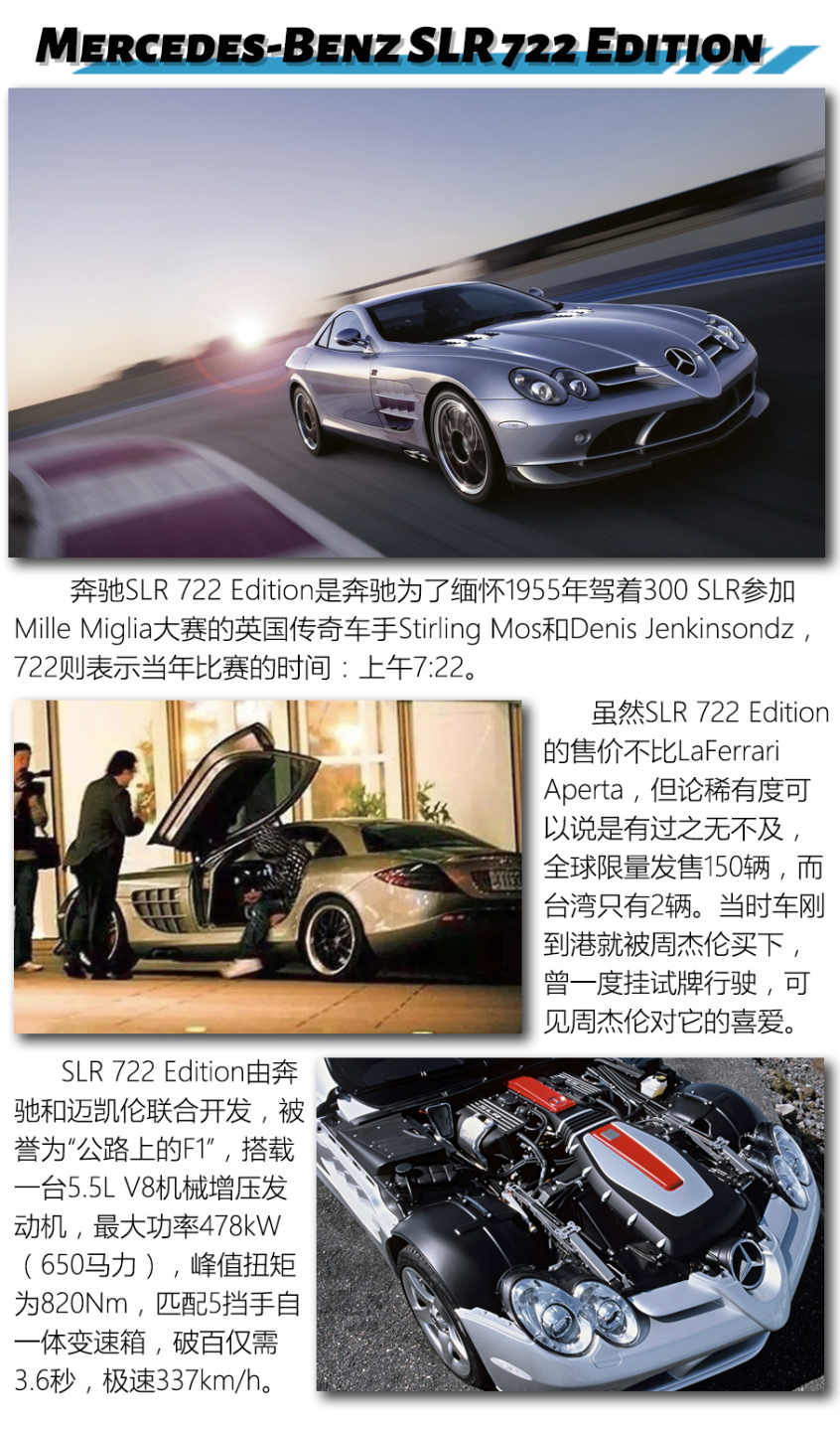 这才是他的最爱 这才是他的最爱