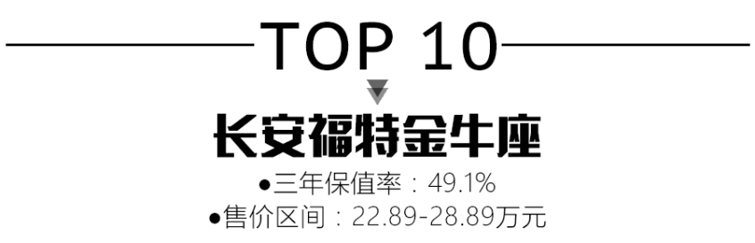 前十挤进来两款美系车
