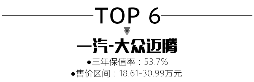 前十挤进来两款美系车