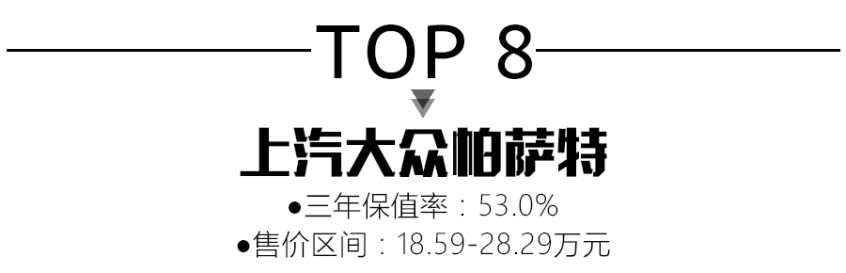 前十挤进来两款美系车