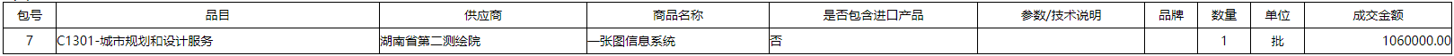 微信截图_20210202143810.png 微信截图_20210202143810.png