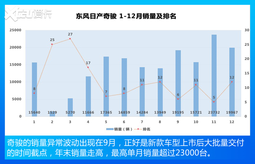 哈弗汽车2021款哈弗H6