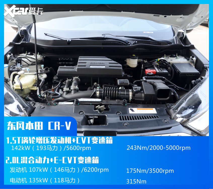 哈弗汽车2021款哈弗H6