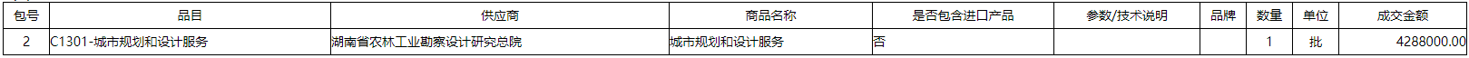 微信截图_20210202142404.png 微信截图_20210202142404.png