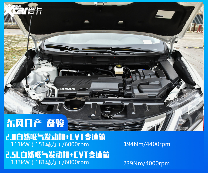 哈弗汽车2021款哈弗H6