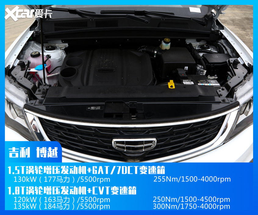 哈弗汽车2021款哈弗H6