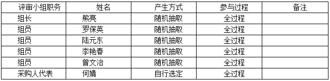 微信截图_20210202090050.png