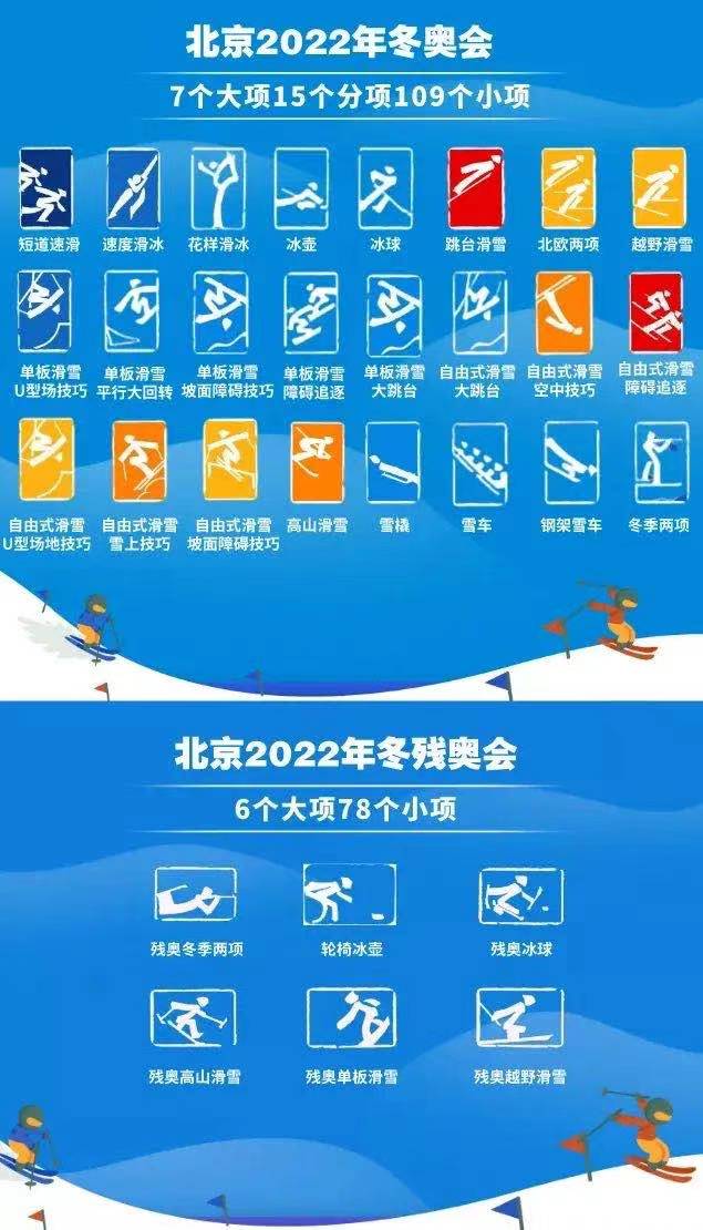 冬奥项目一共多少项图片