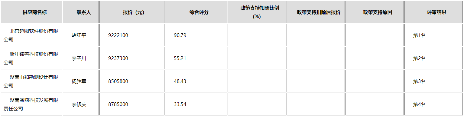 微信截图_20210205090814.png