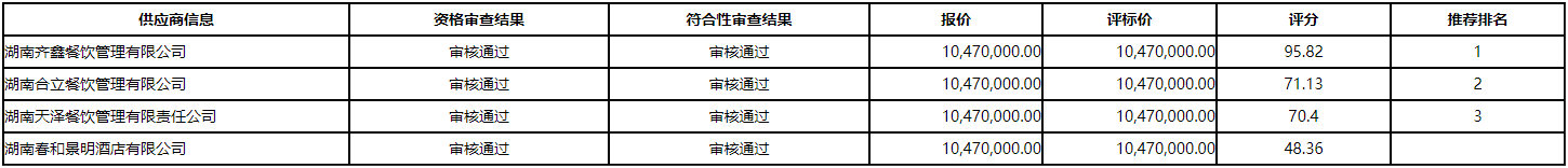 微信截图_20210207162349.png