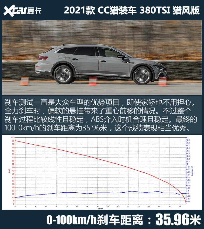 一汽-大众2021款大众CC旅行车