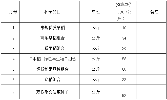 微信截图_20210209171410.png