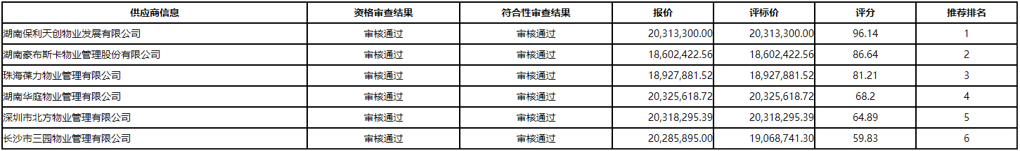 微信截图_20210209110917.png