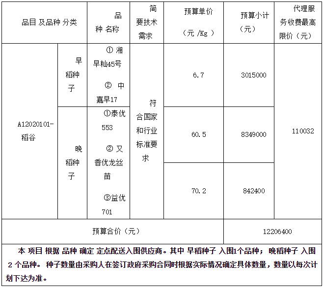 微信截图_20210210094755.png