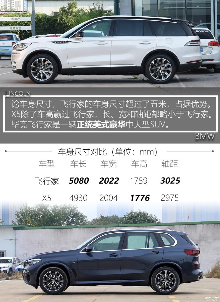 长安林肯 飞行家 2020款 3.0T V6 四驱行政版