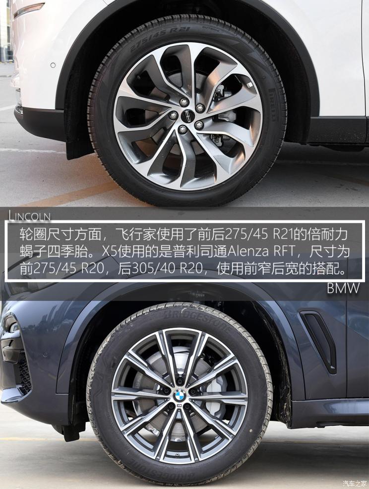 长安林肯 飞行家 2020款 3.0T V6 四驱行政版