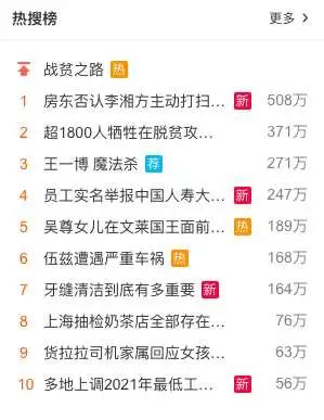 ▲员工实名举报中国人寿造假登上热搜