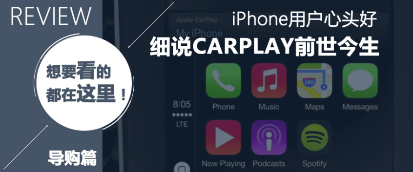 回顾图