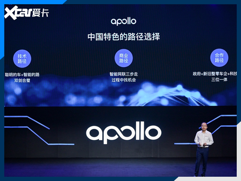 造车新势力2.0