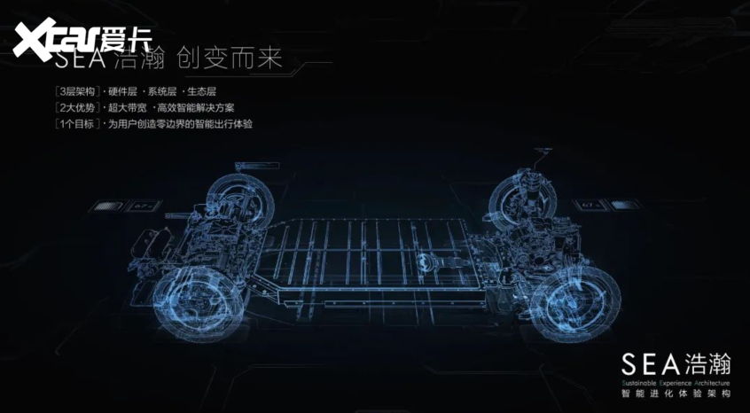 再度携手 吉利百度成立智能电动车公司