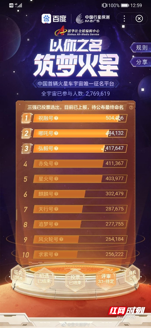 最终投票结果.jpg 最终投票结果.jpg