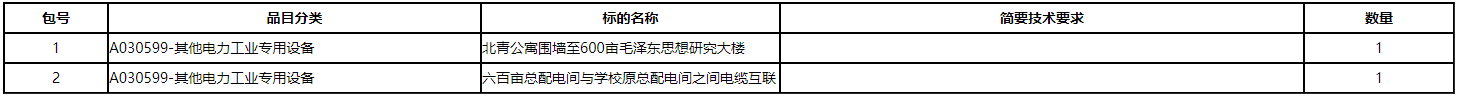 微信截图_20210303153106.png