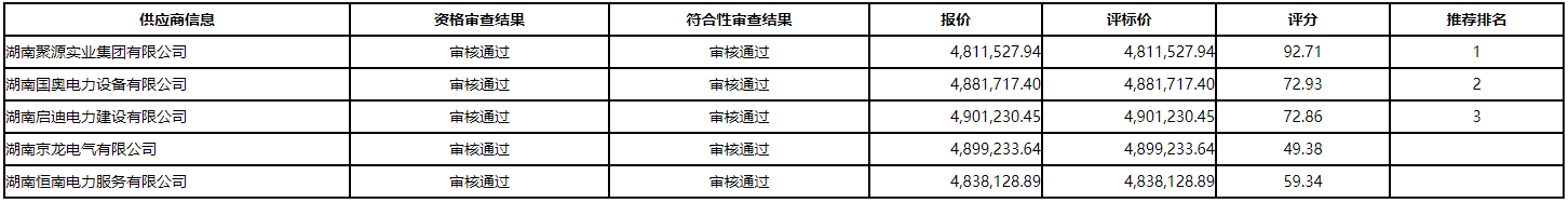 微信截图_20210303153122.png